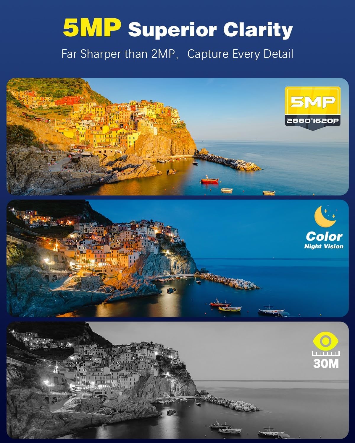 Ctronics Caméra Surveillance Extérieure 5MP Solaire 6W, Sans Fil, Alarme, Vision Nocturne, Détection Humaine