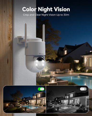 Ctronics Caméra de surveillance WiFi 5MP avec WiFi bi-bande avec détection de personnes/voitures/animaux