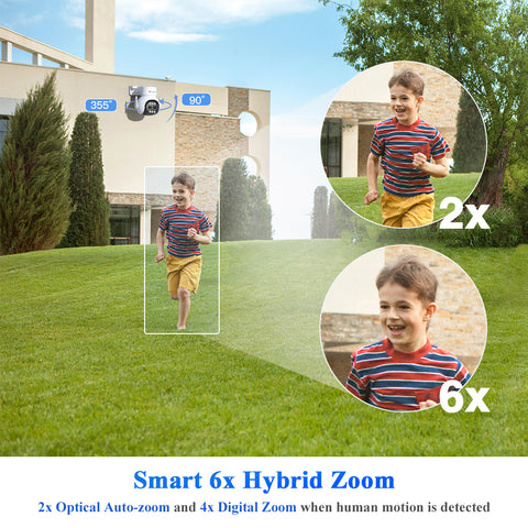 Ctronics 6X zoom hybride double objectif 1080P HD Wi-Fi caméra de surveillance
