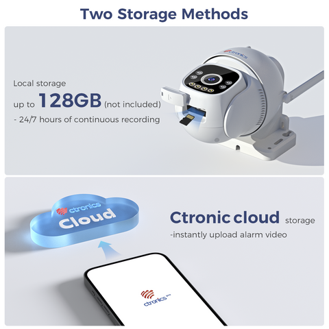 Ctronics 2.5K 4MP 3G/4G LTE Caméra de surveillance extérieure avec carte SIM, caméra IP PTZ pour extérieur, détection de personnes
