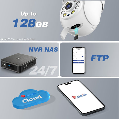 Ctronics 【Métal plein】 5MP Caméra de surveillance extérieure 4G LTE avec carte SIM, détection des personnes / véhicules / animaux, suivi automatique, PC / Smartphone