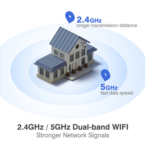 4K 8MP Caméra Surveillance WiFi Extérieure avec Projecteur, 2,4/5Ghz WiFi PTZ Caméra Détection Humaine/Animaux/Véhicule